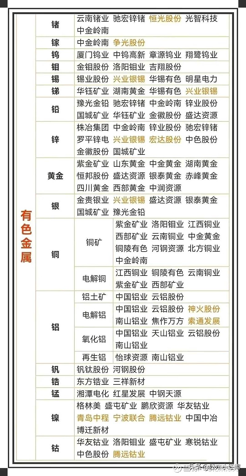 北方铜业（000737）2025年三季报简析：营收净利润同比双双增长，盈利能力上升
