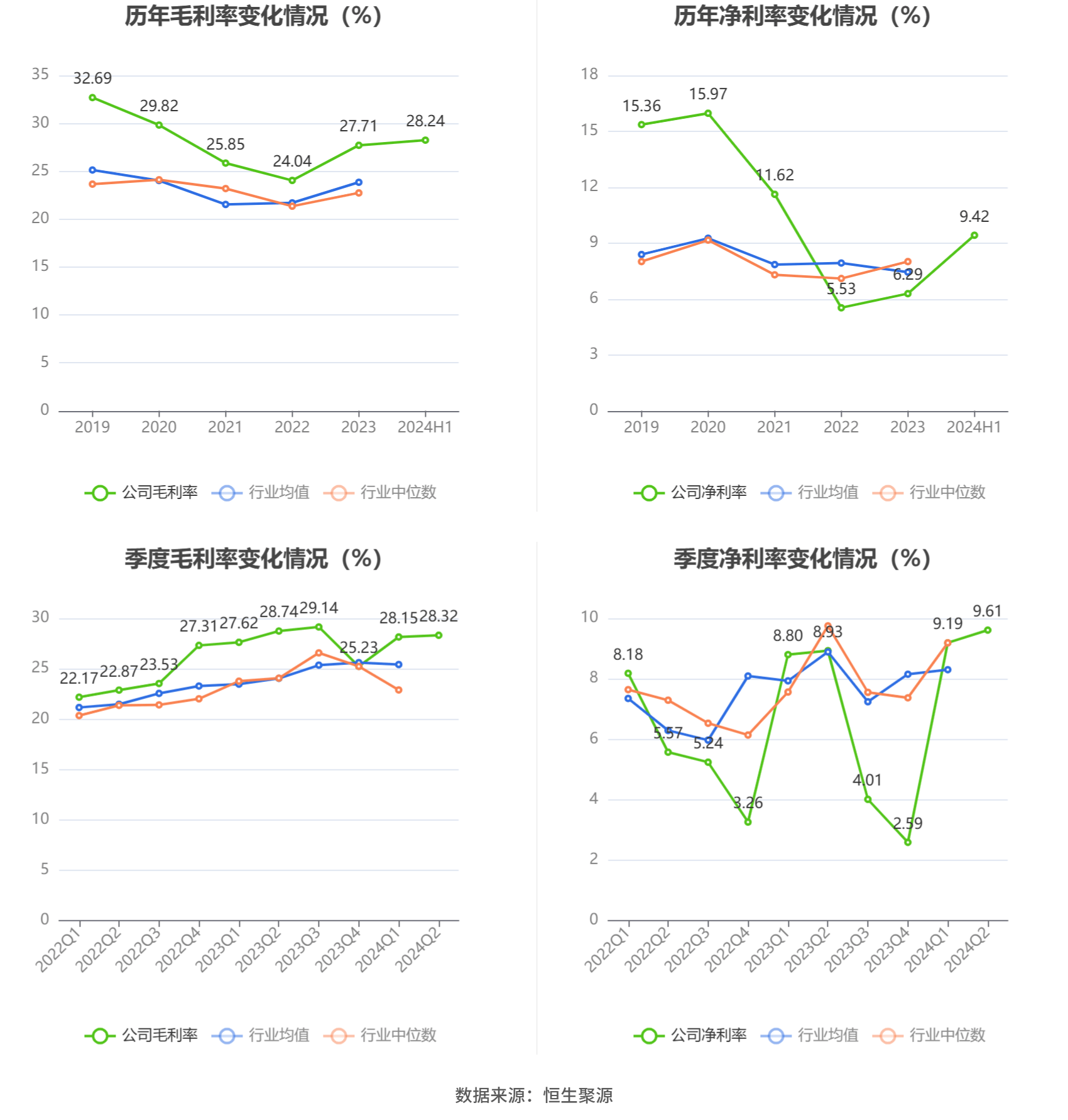 振华科技（000733）2025年三季报简析：增收不增利，公司应收账款体量较大
