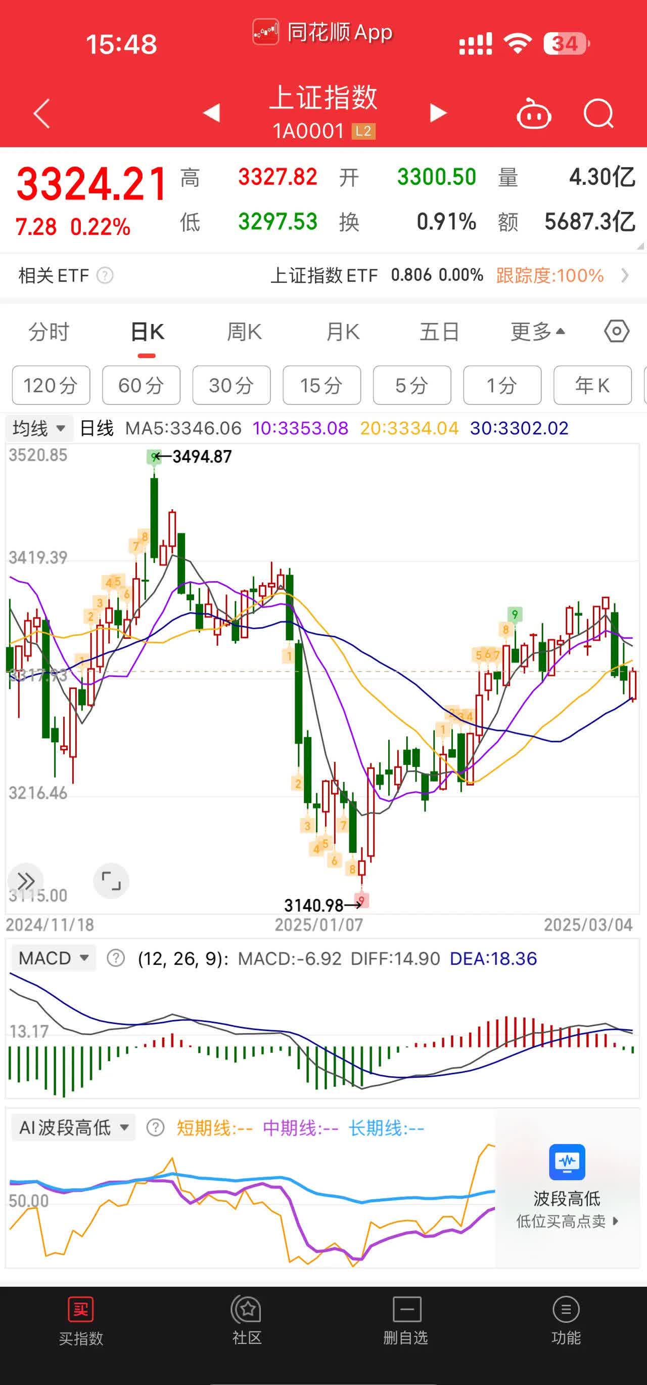 浙商中拓（000906）2025年三季报简析：增收不增利，公司应收账款体量较大