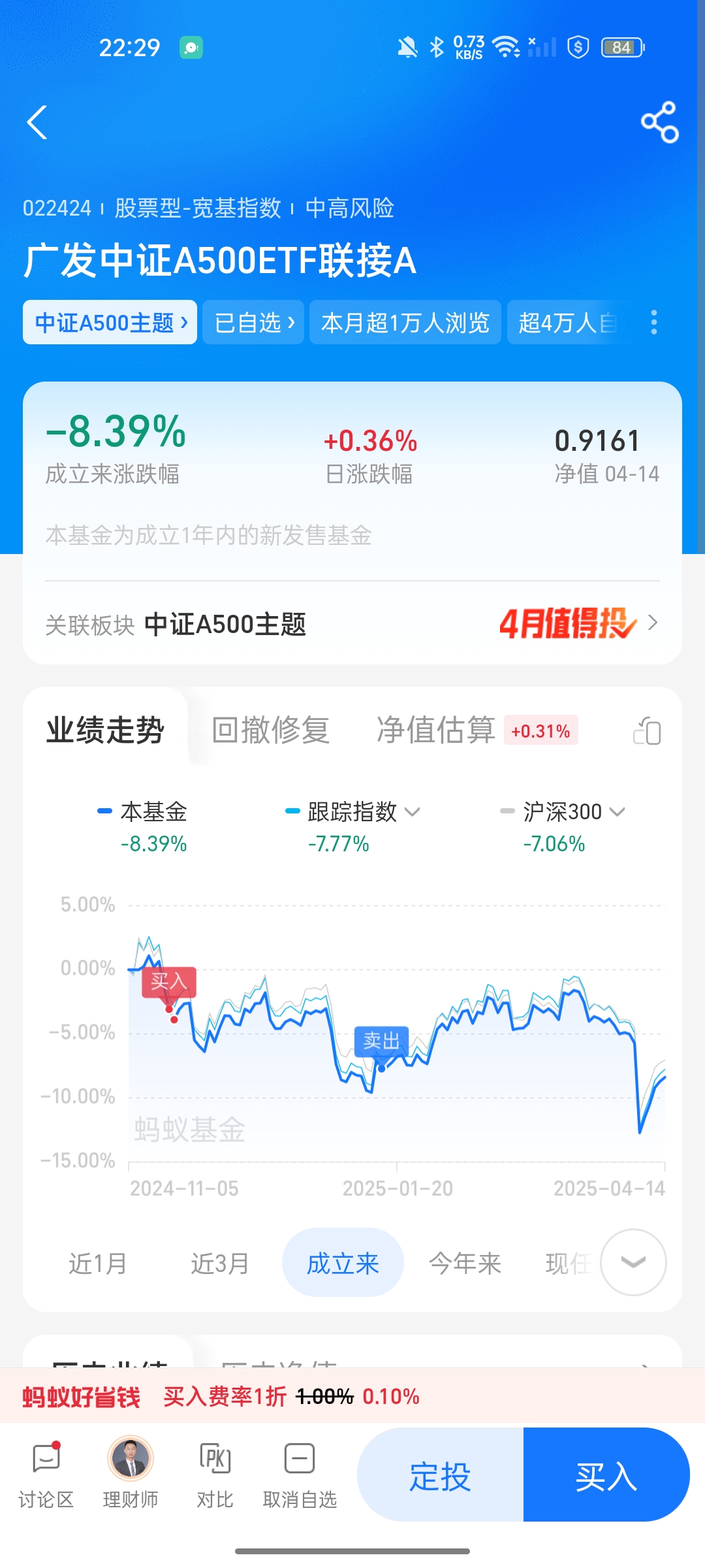 【债市观察】股强债弱收益率“N”形走高 MLF加量续做维持流动性充裕