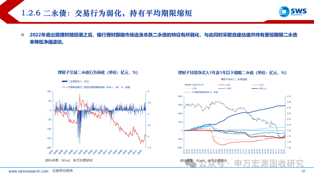 债市早参10月27日|三大金融监管部门将在重磅论坛发声；央行未来5年部署 加强货币政策执行和传导