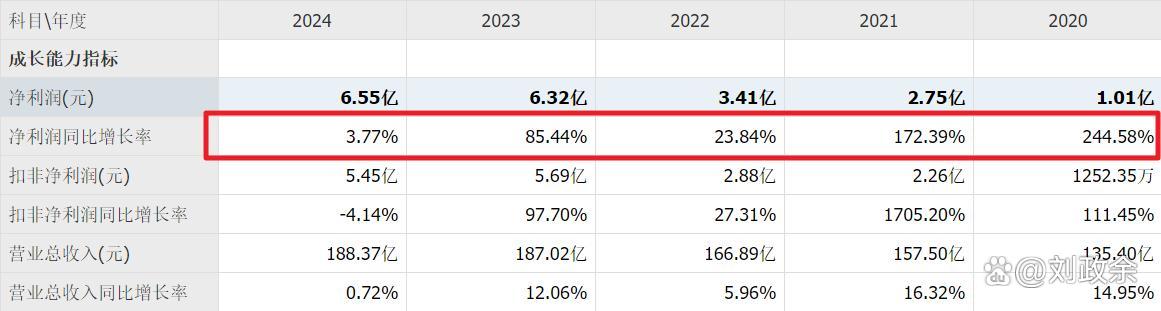 算力赛道升温 上市公司加大基础设施投入