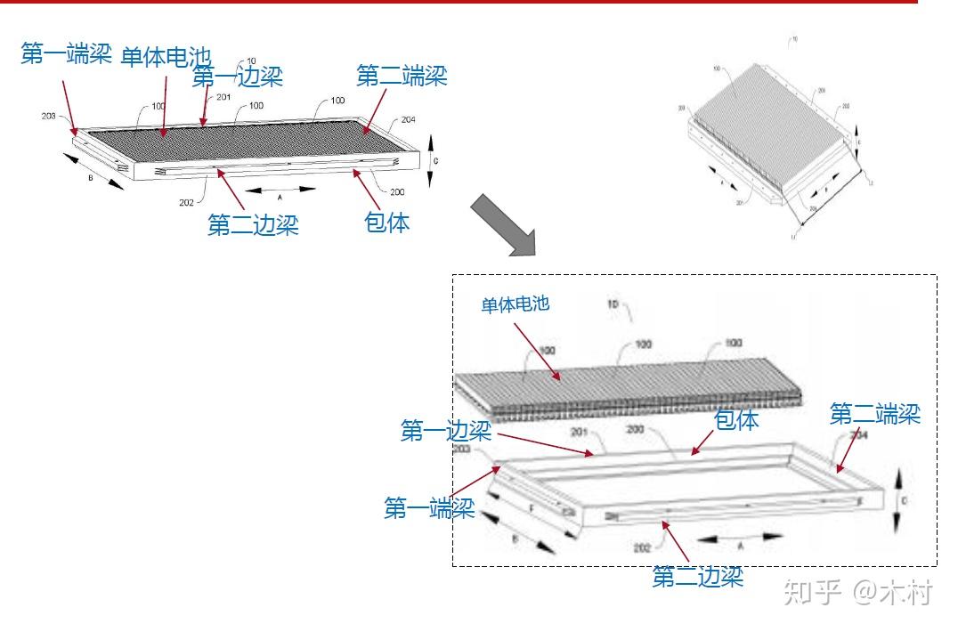 锦浪科技获得外观设计专利授权：“电池模块（PACK）”