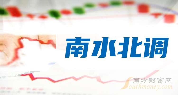 奥特迅（002227）2025年三季报简析：净利润同比下降111.54%，三费占比上升明显