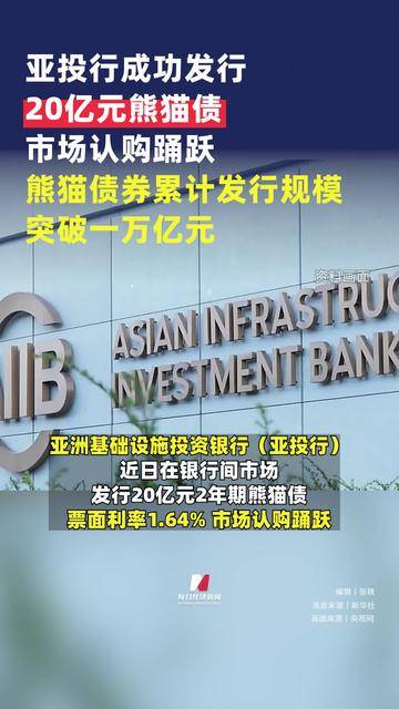 天津市企业银行间市场科技创新债券发行规模突破200亿元