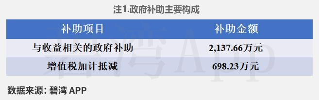 溯联股份（301397）2025年三季报简析：增收不增利，公司应收账款体量较大