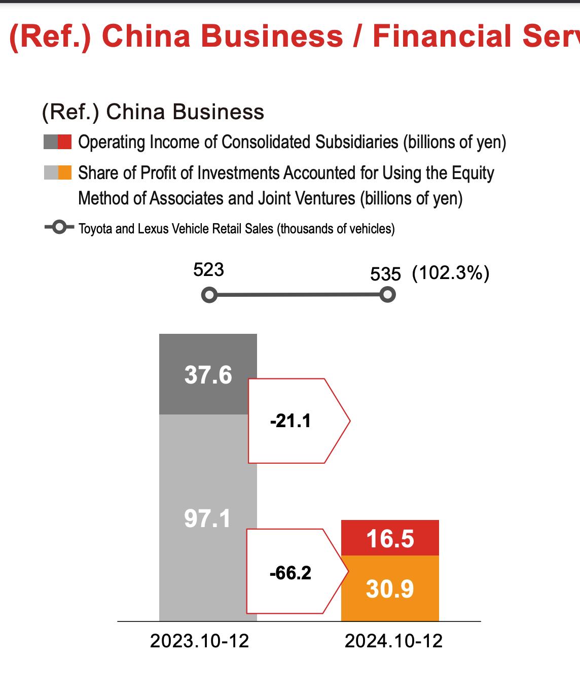 分析人士：预计四季度价格重心上移