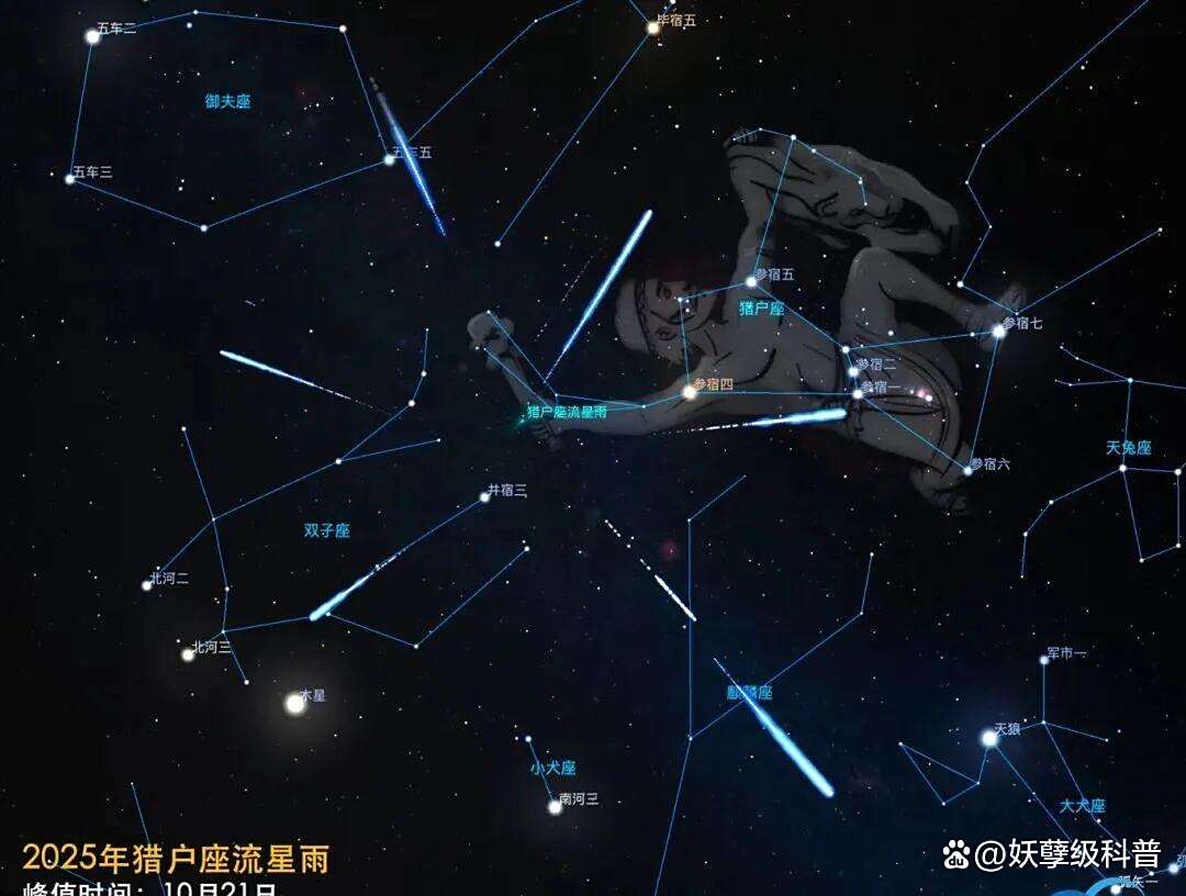 星空有约｜“超级月亮”、狮子座流星雨极大等将亮相11月天宇