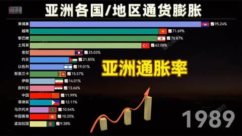 瑞典9月通胀率降至0.9%