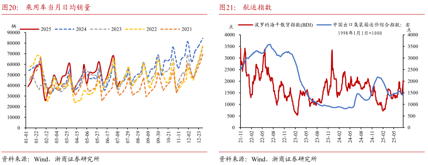 债市破局在即：央行国债买卖将恢复 机构抢券已拉开序幕