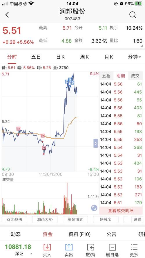 润邦股份（002483）2025年三季报简析：净利润同比下降12.06%，公司应收账款体量较大