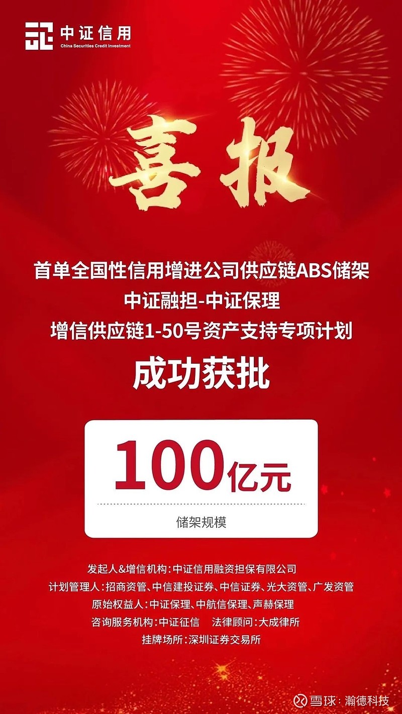 中证持有型不动产ABS专题交流会成功举办