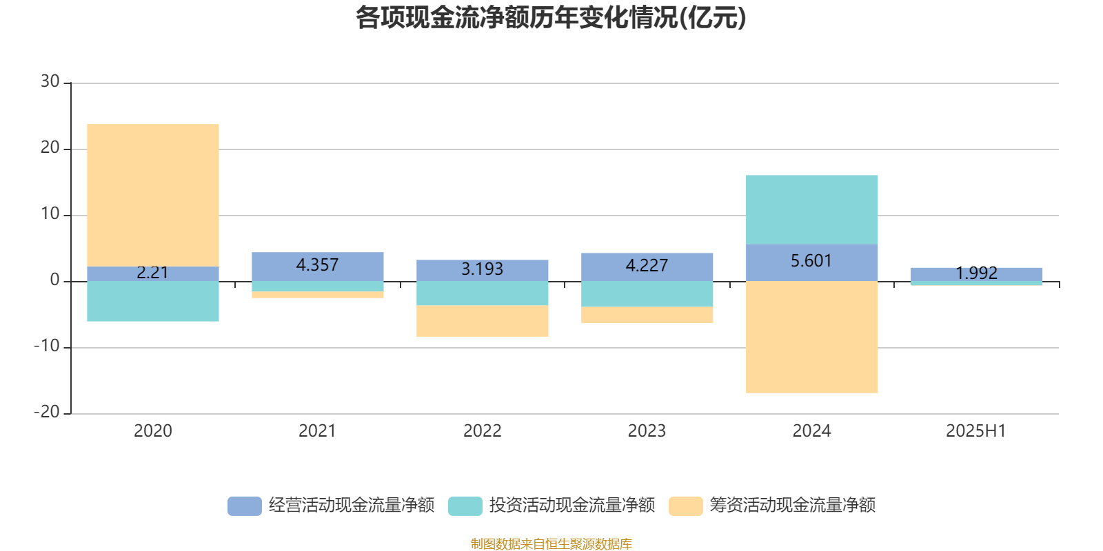 红棉股份（000523）2025年三季报简析：净利润同比增长0.78%，三费占比上升明显