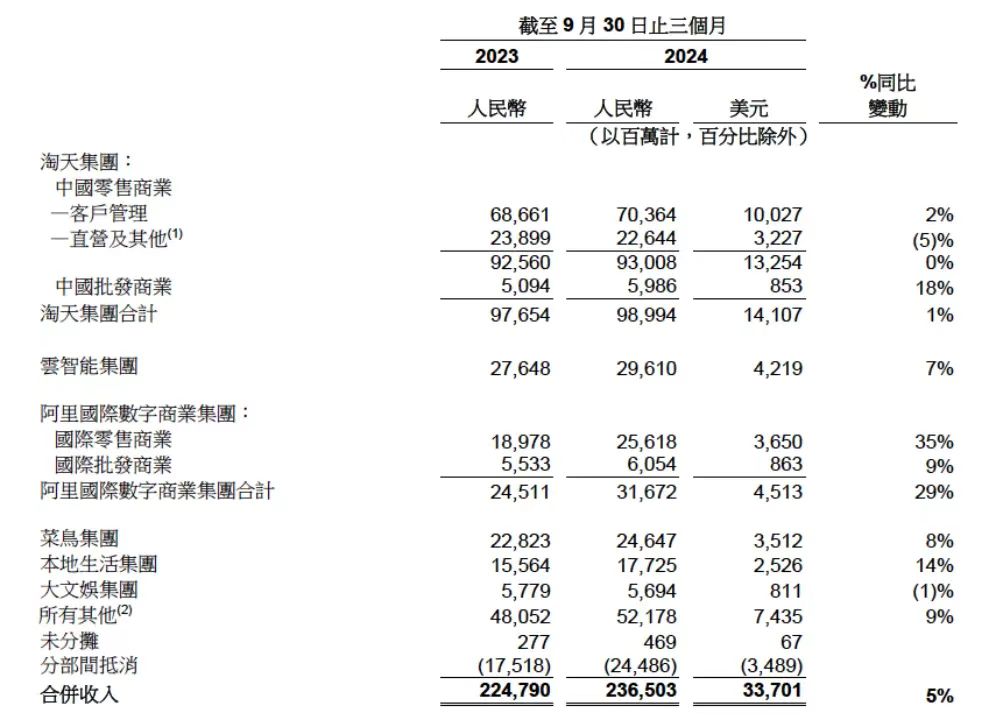 长江证券（000783）2025年三季报简析：营收净利润同比双双增长