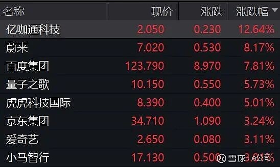 投资报精译｜霍华德・马克斯最新谈美股和美债的吸引力巨变