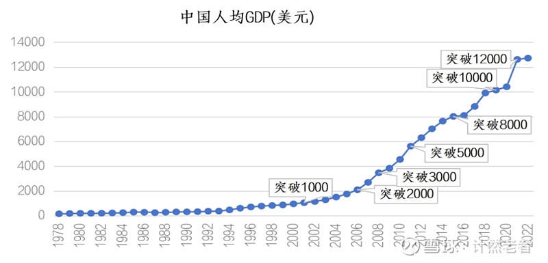 泸州老窖（000568）2025年三季报简析：净利润同比下降7.17%
