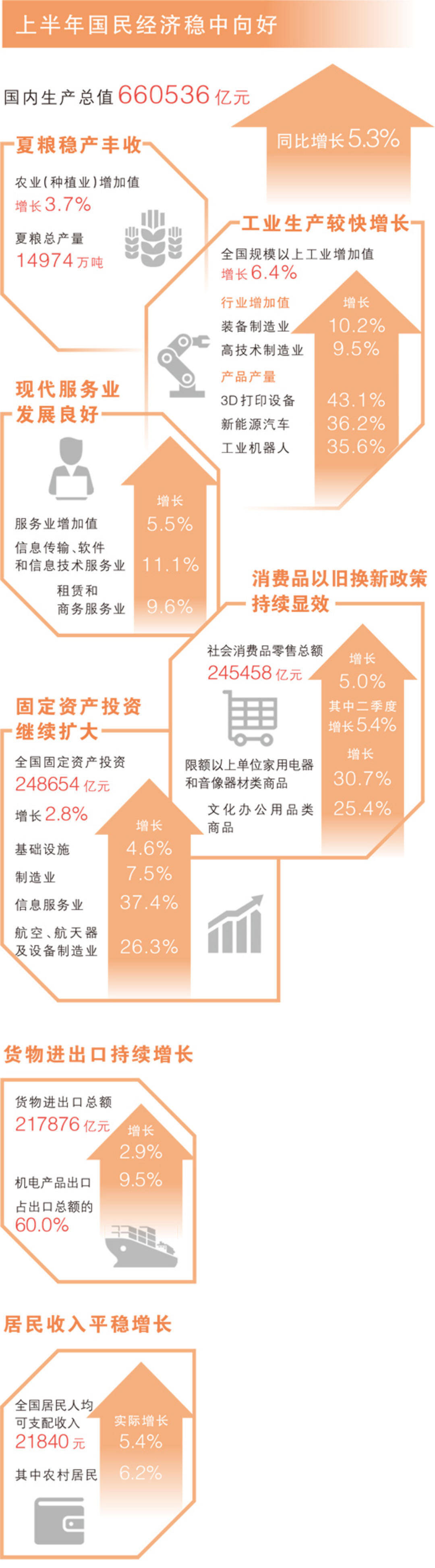 高新发展（000628）2025年三季报简析：净利润同比下降20.9%