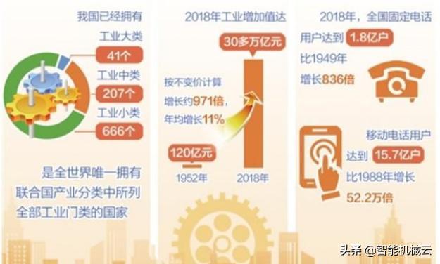 8月欧洲工业产出下降,克罗地亚增长停滞