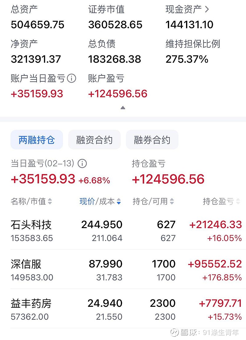 尤夫股份（002427）2025年三季报简析：营收净利润同比双双增长，盈利能力上升