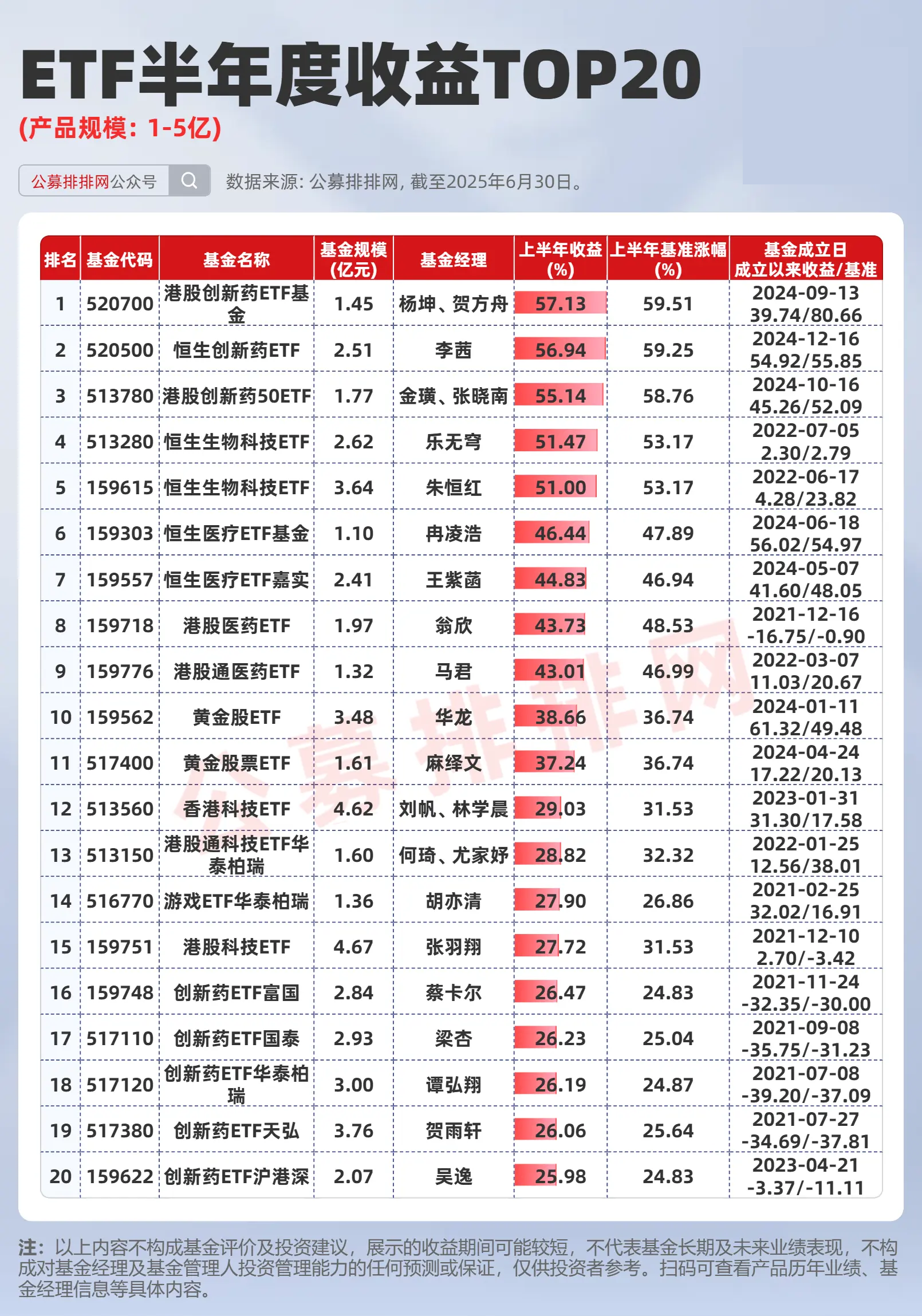 国债买卖重启后债市可做多加仓，中美经贸谈判成果超出预期 | 债市日报（周刊）