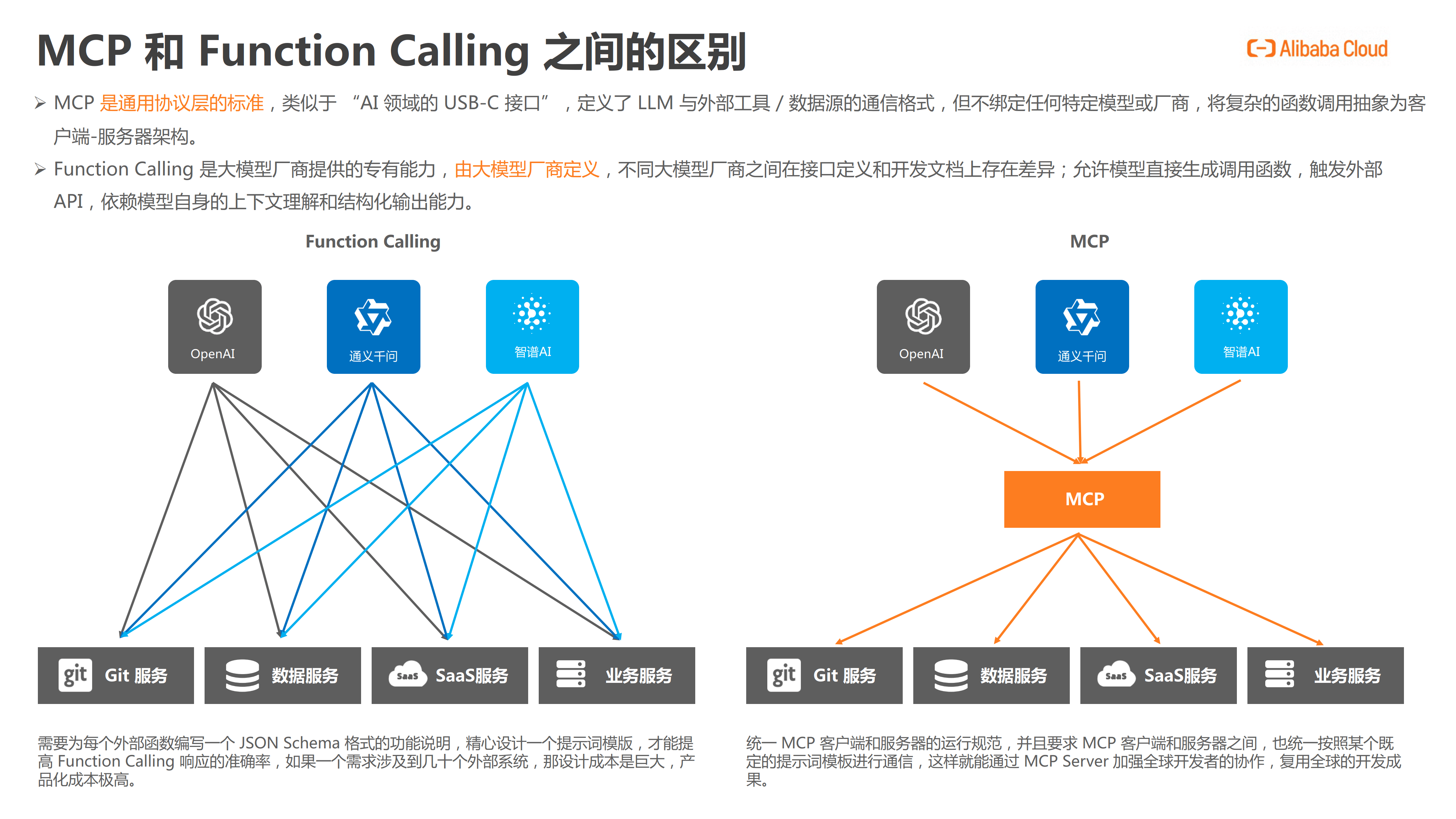 百度2025十大科技前沿发明发布，揭秘AI应用涌现背后的技术密码