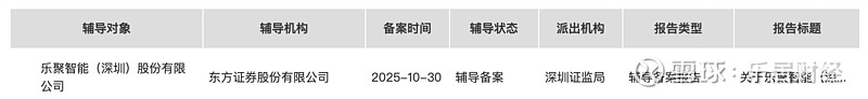 祥鑫科技：未持有乐聚机器人股权
