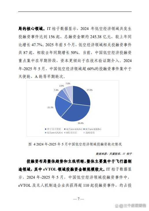 低空经济发展报告（2025）发布