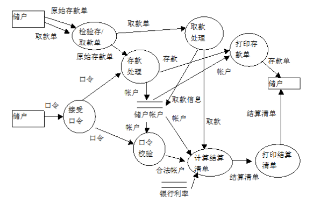 盛科通信获得发明专利授权:“数据查询方法、系统以及计算机可读存储介质”