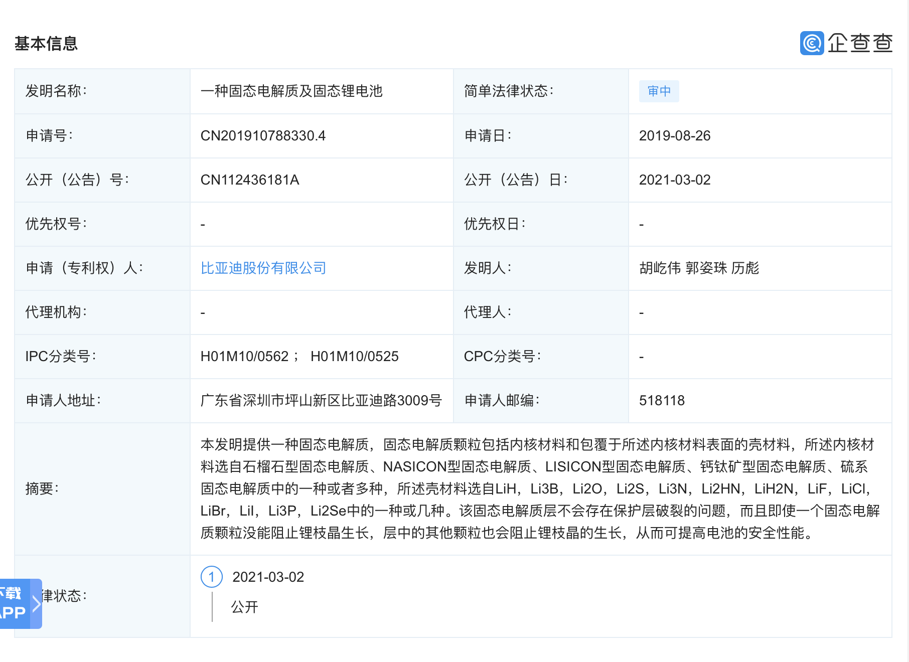 比亚迪获得发明专利授权：“一种在线自检系统及自检方法”