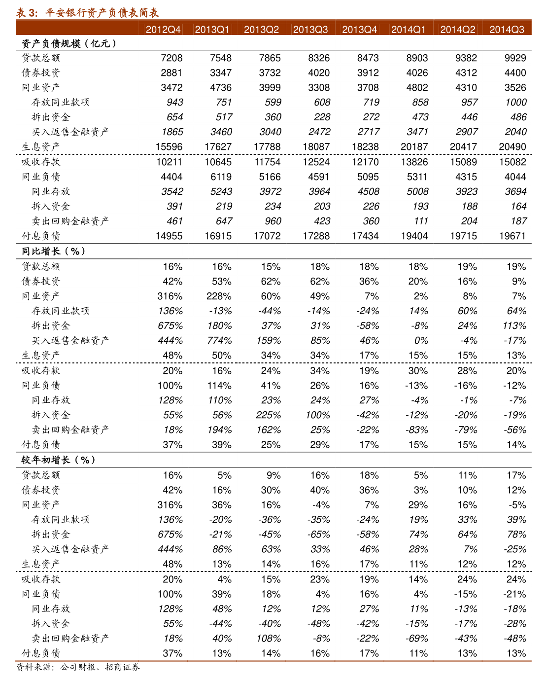 北金所公告银行间市场机构2025年第三季度财务报表披露情况