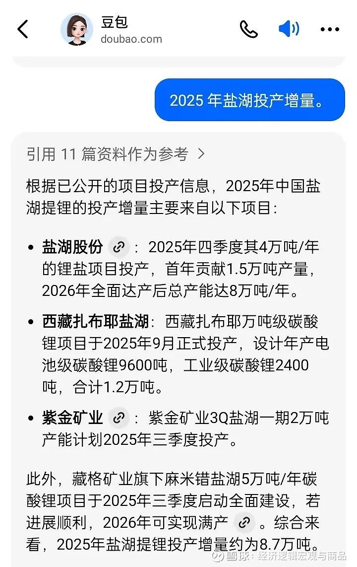 盐湖股份:蓝科锂业生产1万吨工业级碳酸锂及2万吨电池级碳酸锂