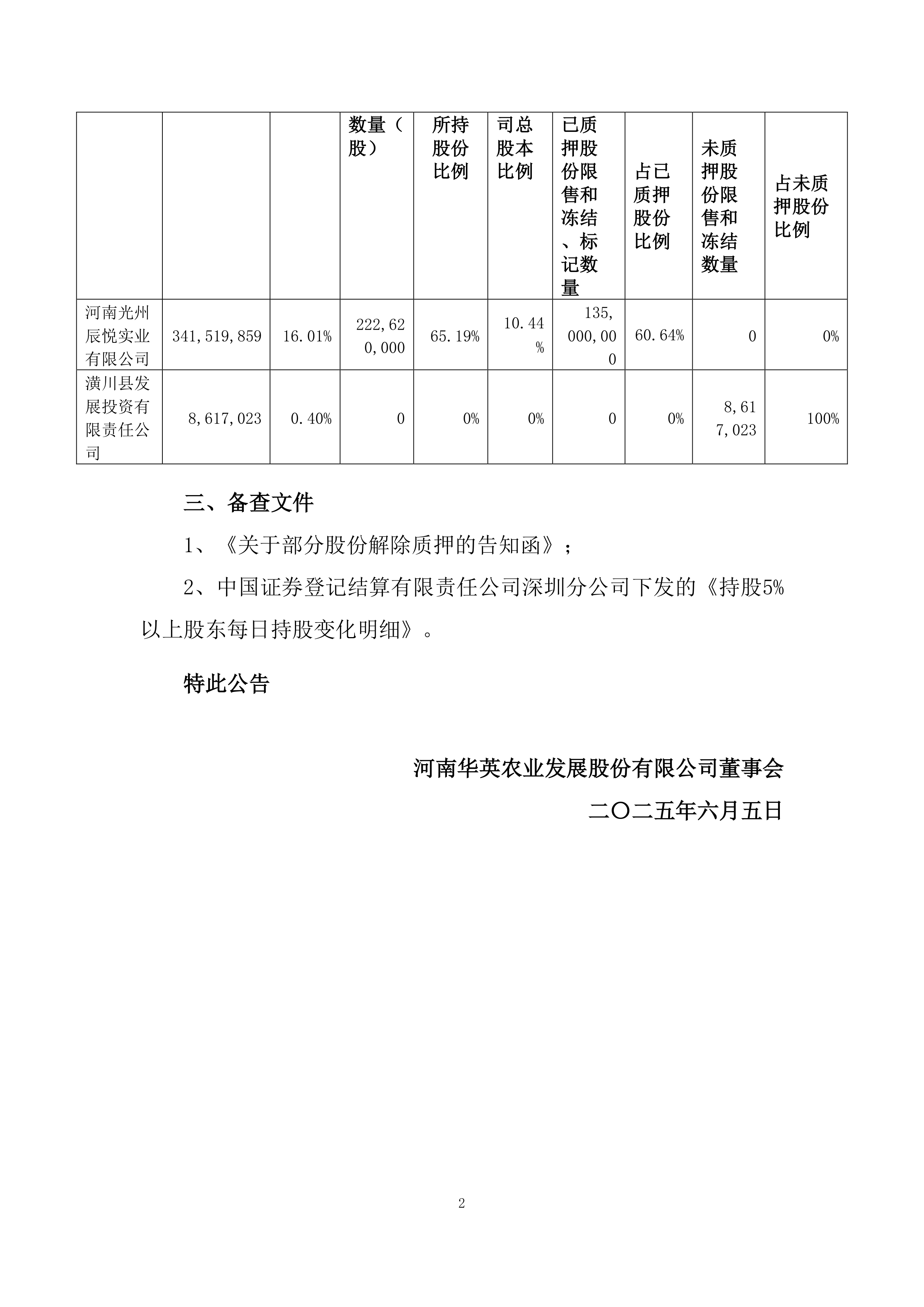 新集能源(601918.SH):新集煤电新增质押1945万股公司股份
