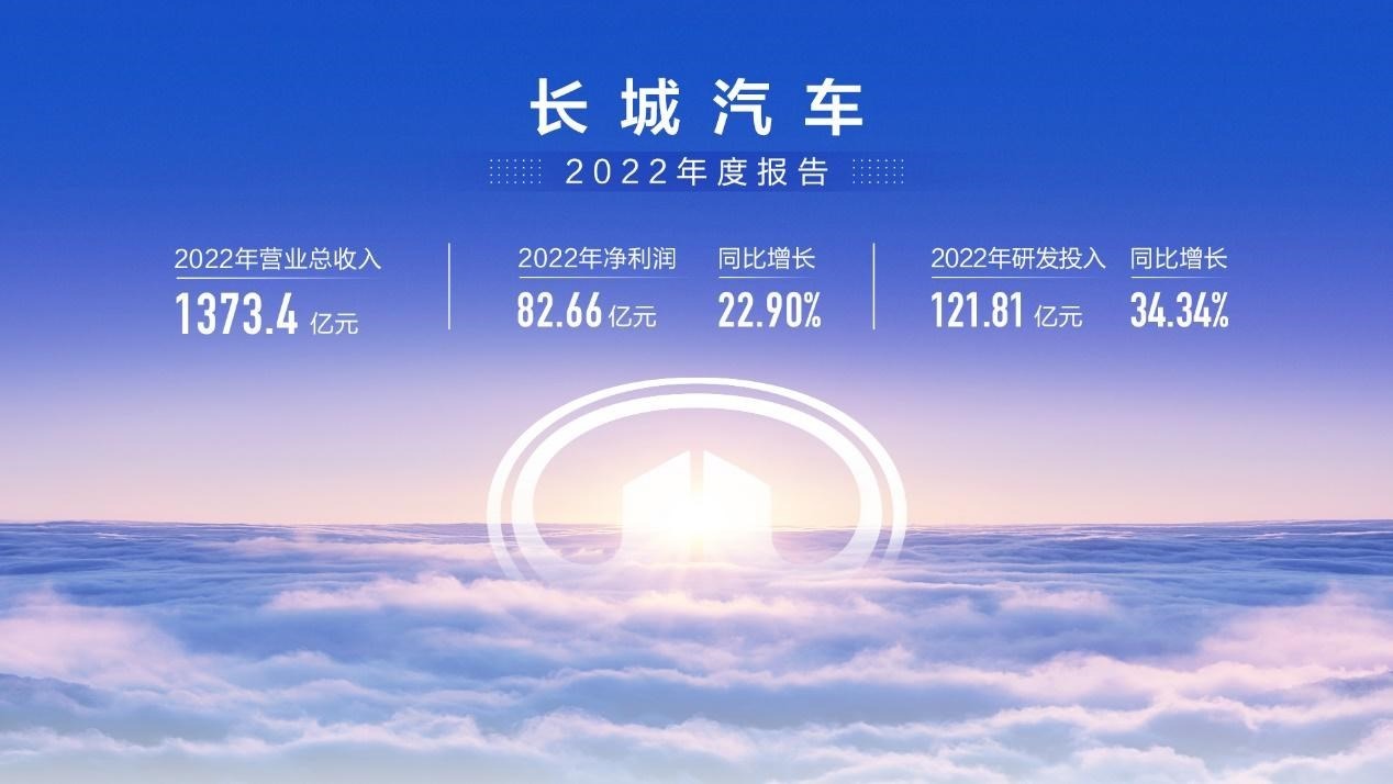 长城汽车获得实用新型专利授权：“扬声器面罩、扬声器总成和车辆顶棚”