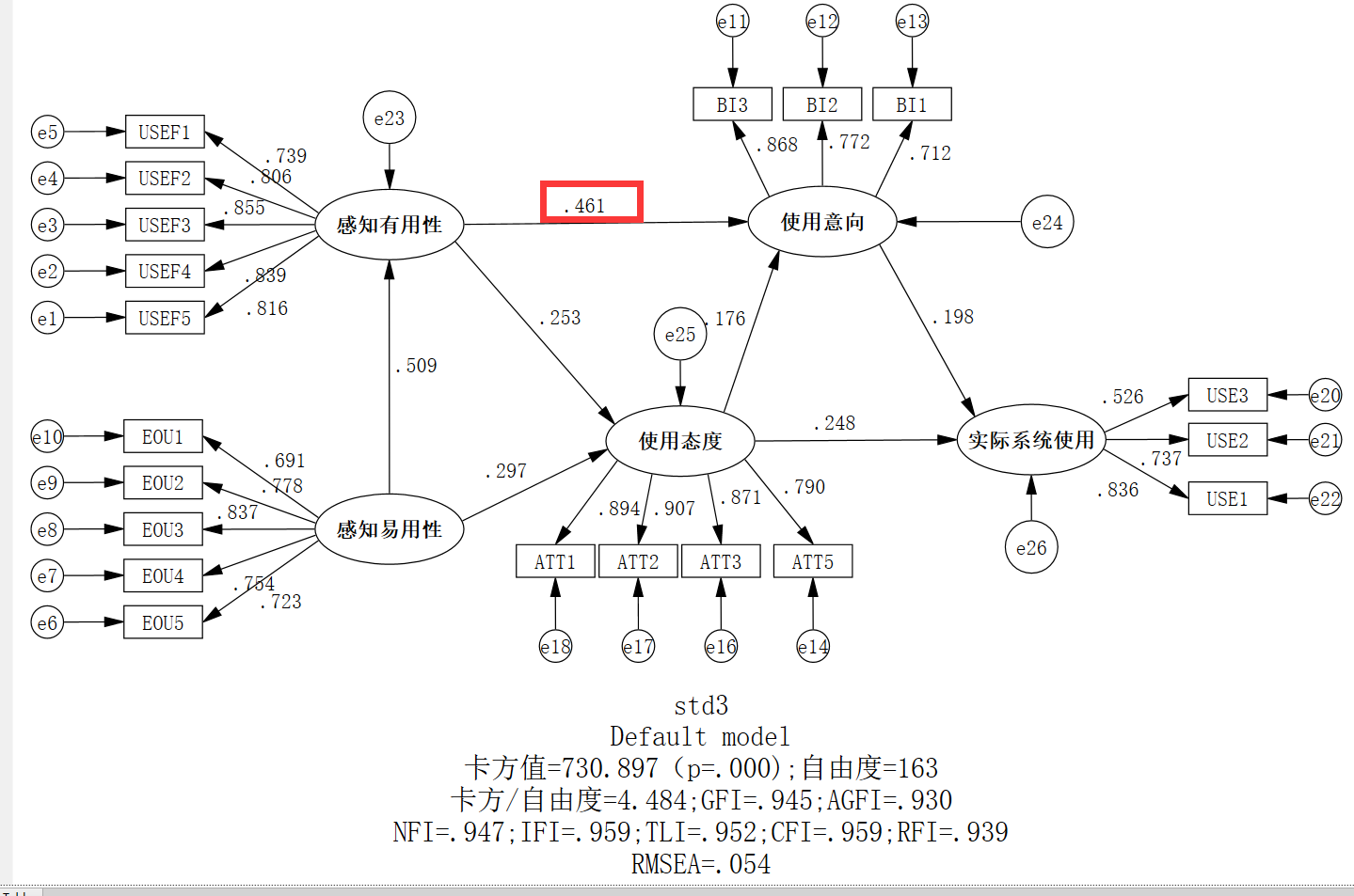 崇达技术：深耕高价值客户优化销售结构