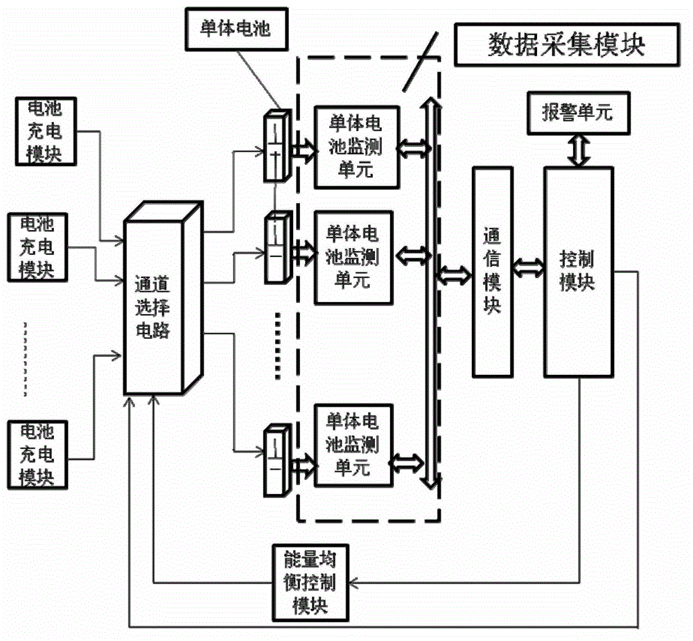 寒武纪获得发明专利授权：“一种数据处理方法、装置、计算机设备和存储介质”