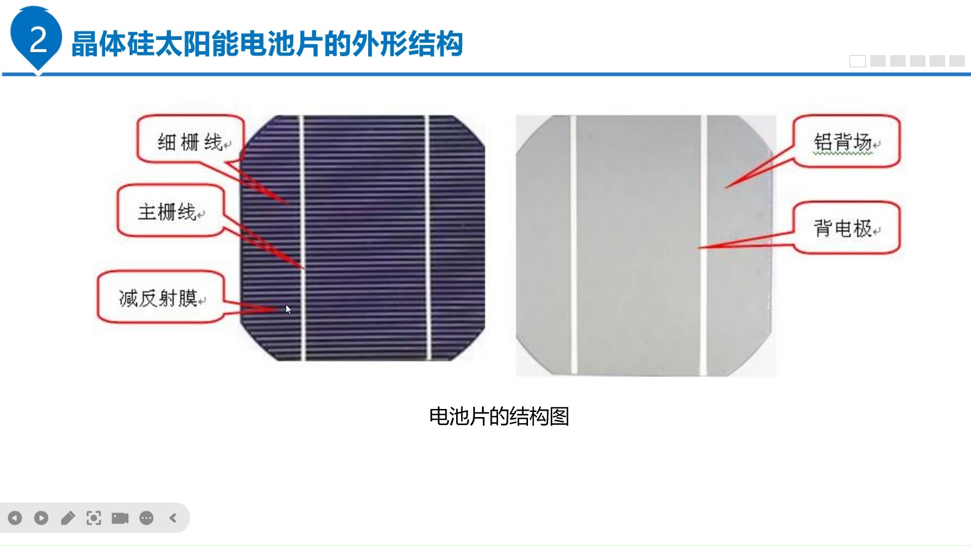 晶科能源获得发明专利授权：“光伏电池片、电池组件及制备工艺”