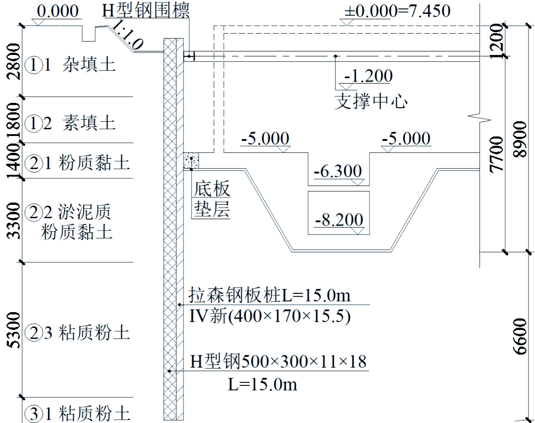 铁建重工获得发明专利授权：“长距离深埋TBM斜井富水复杂岩层的支护结构及工作方法”