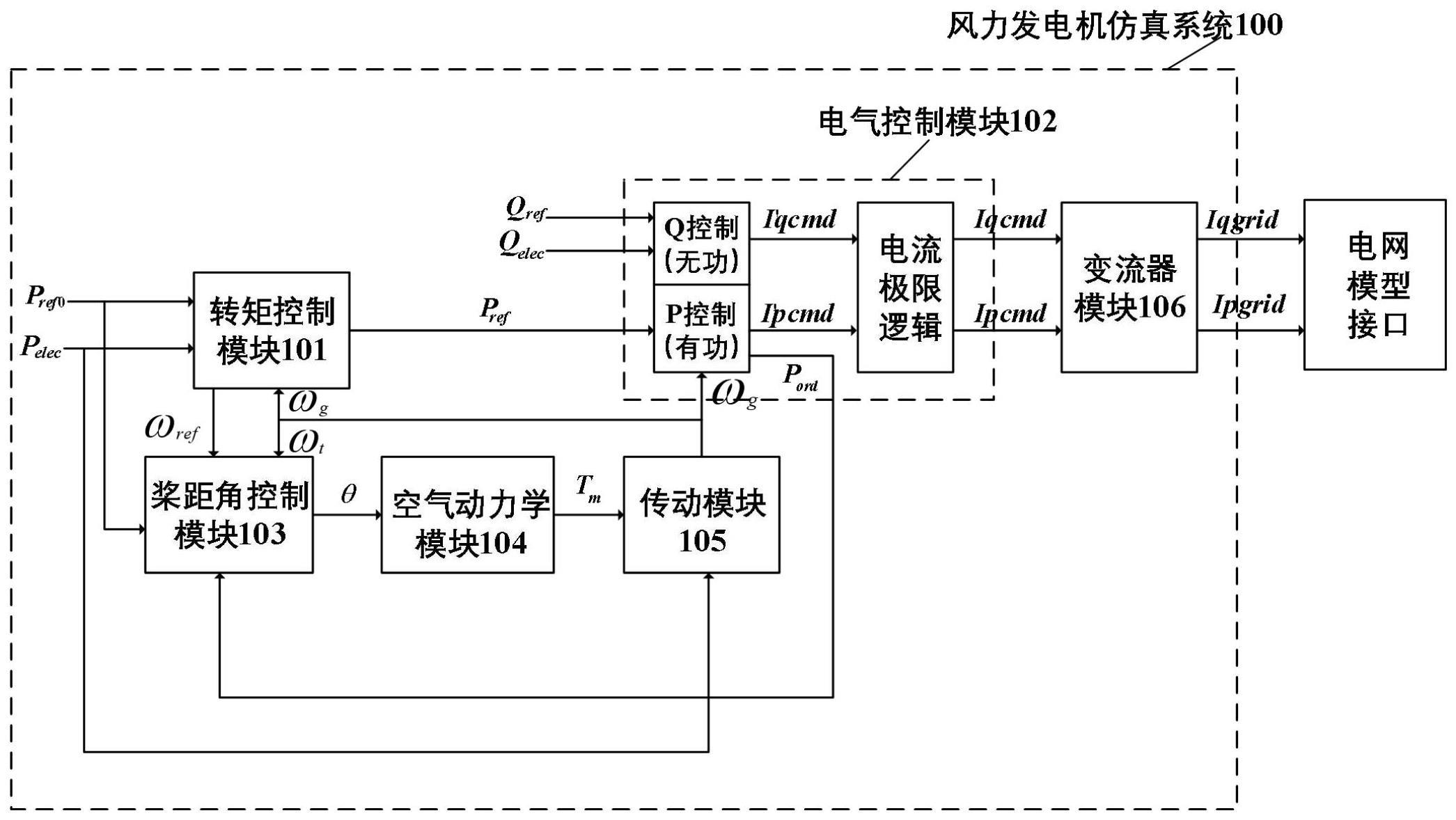 中国电信获得发明专利授权：“服务器资源分配方法、装置、计算机设备和存储介质”