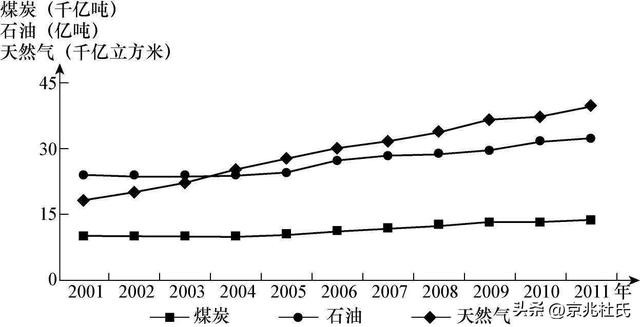 印度信实工业将暂停俄罗斯石油进口长期协议