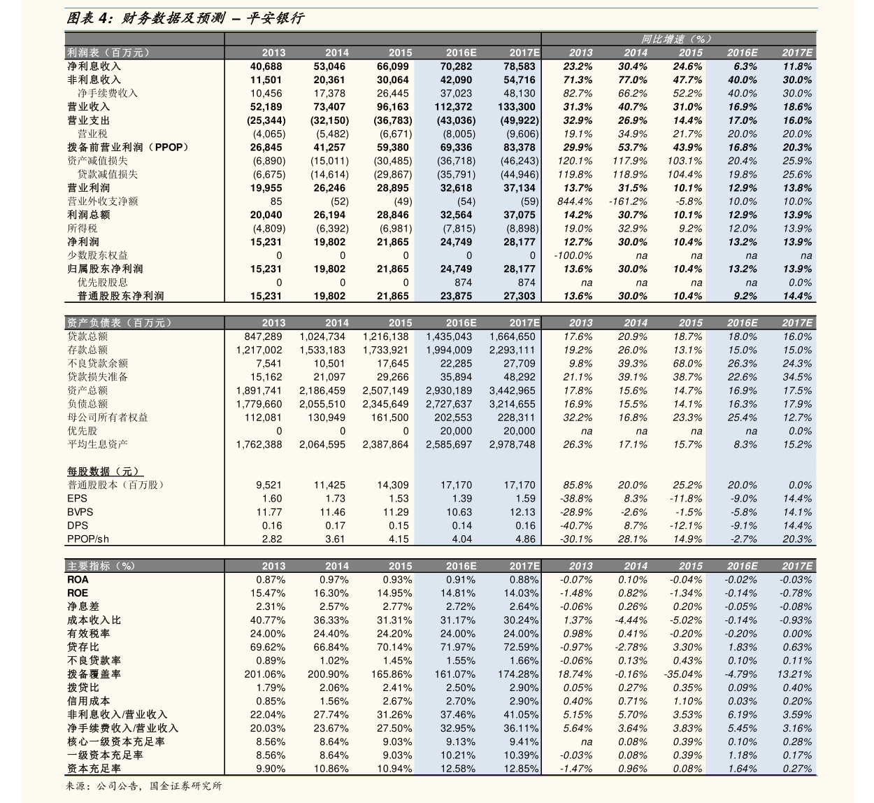 快可电子：截至2025年11月10日股东人数为11,666名