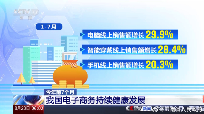商务部电子商务司负责人介绍2025年1-9月我国电子商务发展情况