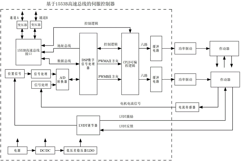 武汉凡谷获得实用新型专利授权:“功分电路、馈电网络”