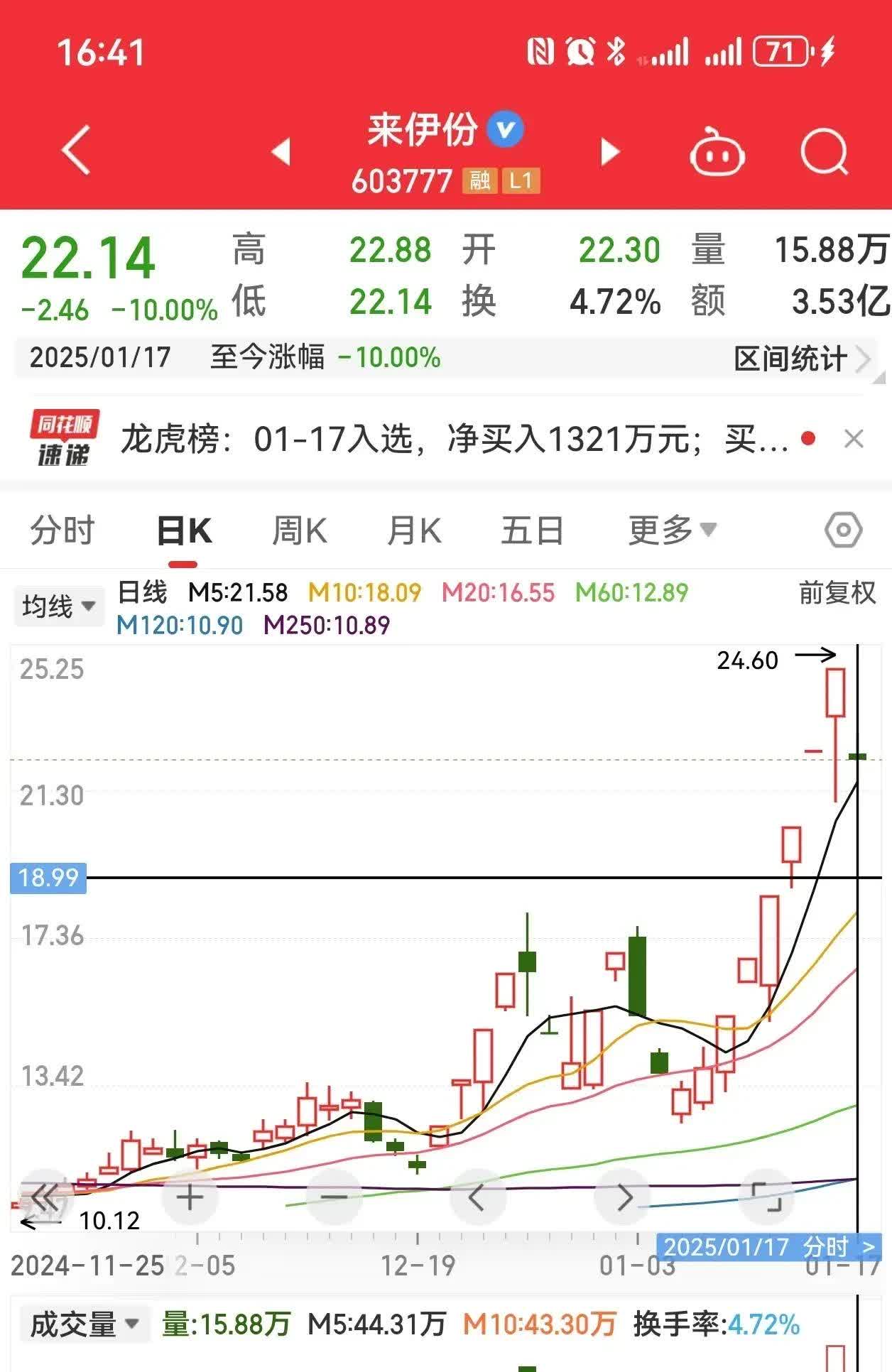 债市收盘| 风险资产强势 10年国债收益率上行0.4BP