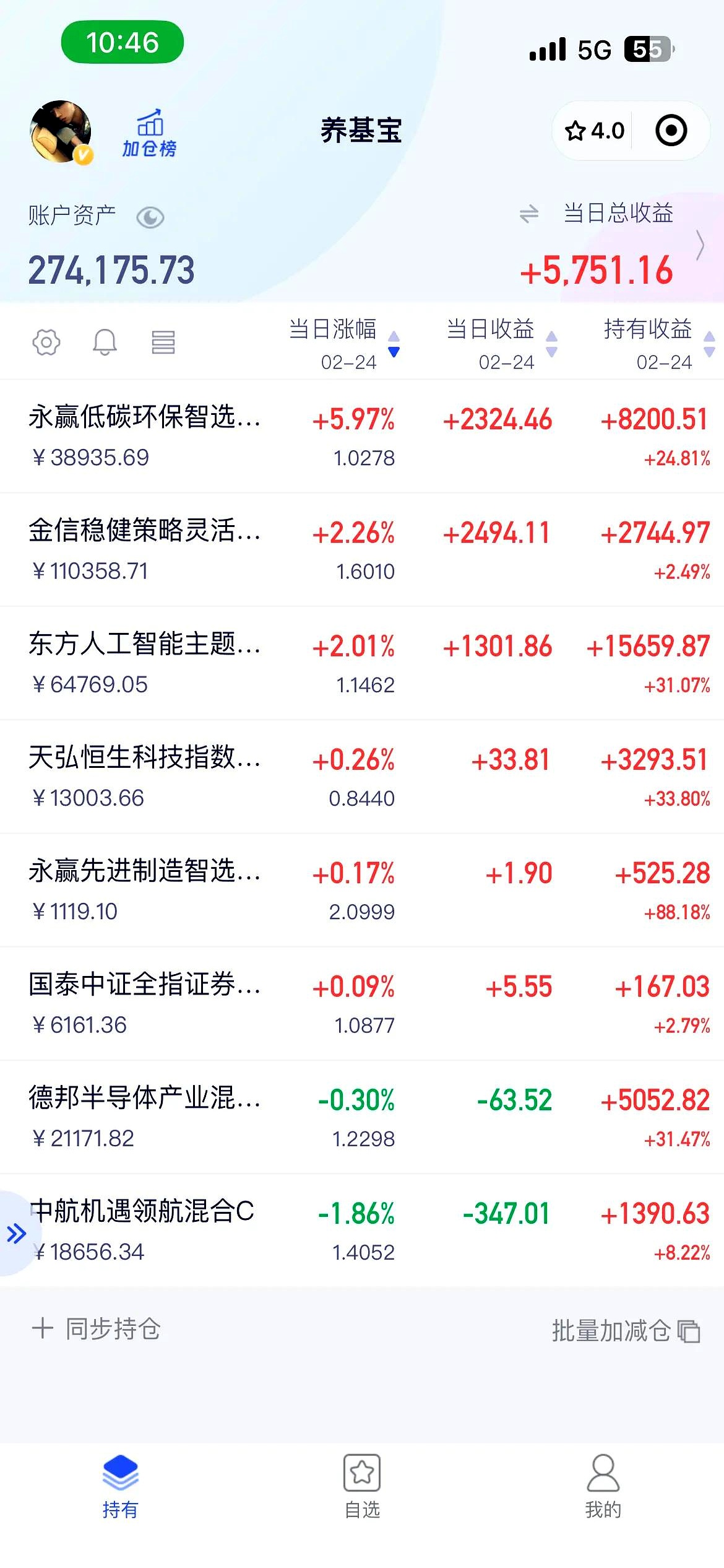债市行情速递丨国债期货各主力合约涨跌不一