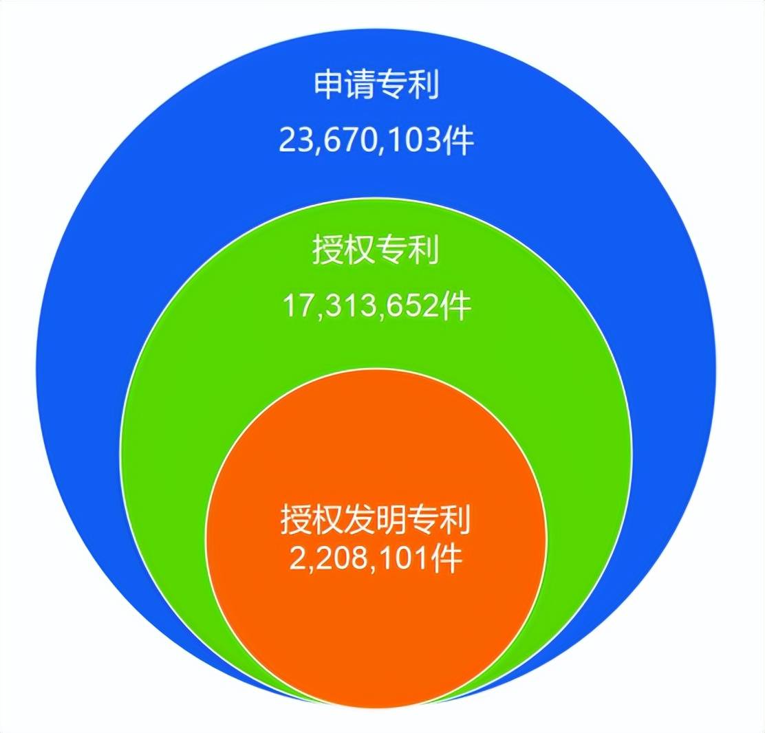 美的集团获得实用新型专利授权：“导风组件和空调器”
