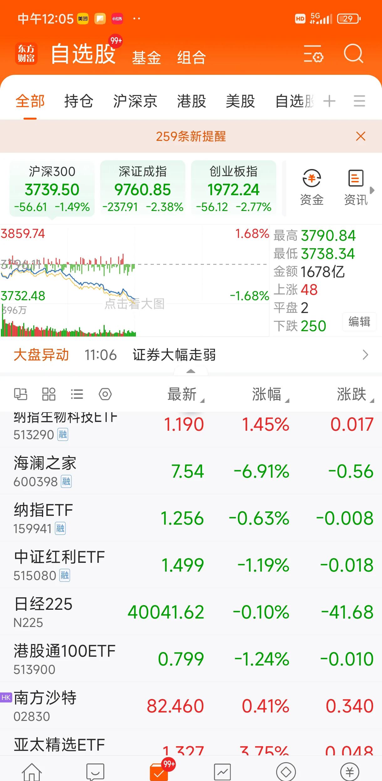 远光软件：截至11月10日股东总户数为92,913户