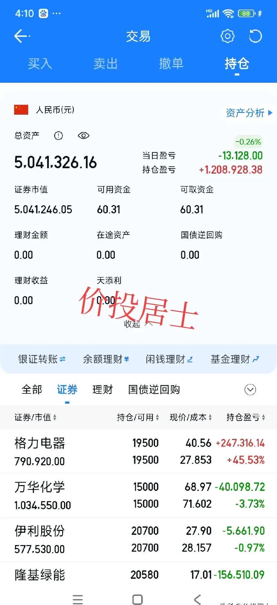 债市收盘|国债期货全线上涨，10年期国债收益率窄幅震荡