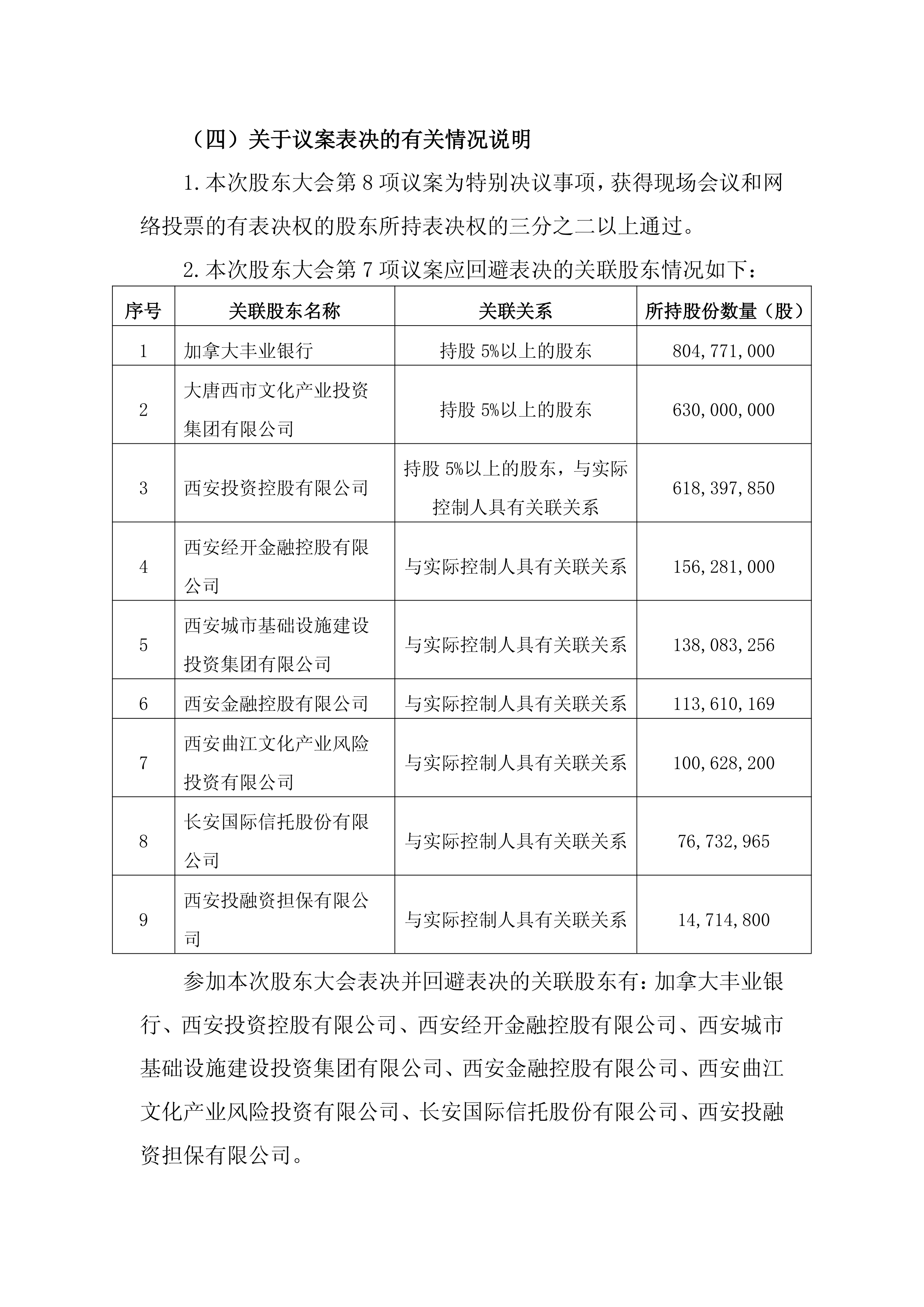 电投产融：截至2025年9月末股东户数为111,163名