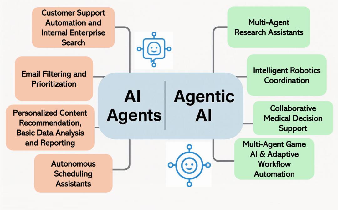 AI外教产品“斑马口语”上线，AI Agent产业化落地拉开序幕