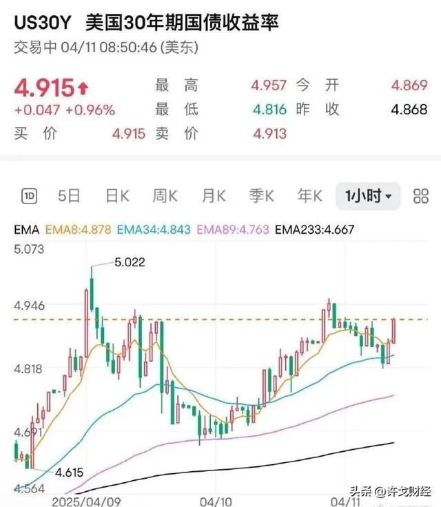 “抛售日本”才刚刚开始？日本遭遇股债汇“三杀”
